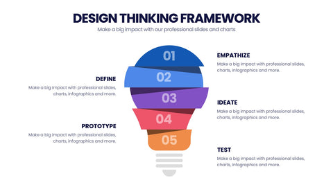 Design Thinking Framework Infographics