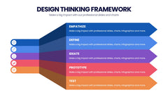 Design Thinking Framework Infographics slide 14