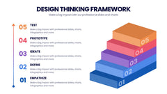 Design Thinking Framework Infographics slide 3