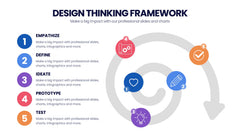 Design Thinking Framework Infographics slide 4