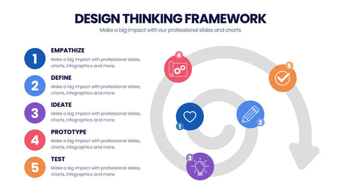 Design Thinking Framework Infographics
