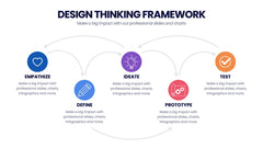 Design Thinking Framework Infographics slide 5