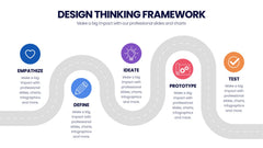 Design Thinking Framework Infographics slide 7