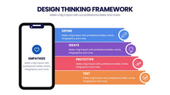 Design Thinking Framework Infographics slide 8
