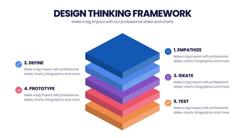 Design Thinking Framework Infographics