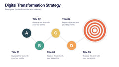 Digital Transformation Strategy Presentation