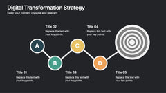 Digital Transformation Strategy Presentation slide 10
