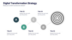 Digital Transformation Strategy Presentation slide 3
