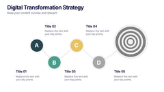 Digital Transformation Strategy Presentation slide 4