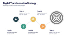 Digital Transformation Strategy Presentation slide 5