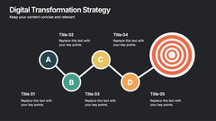 Digital Transformation Strategy Presentation slide 6