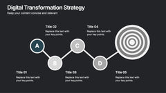 Digital Transformation Strategy Presentation slide 7