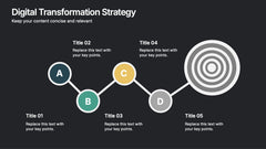 Digital Transformation Strategy Presentation slide 9