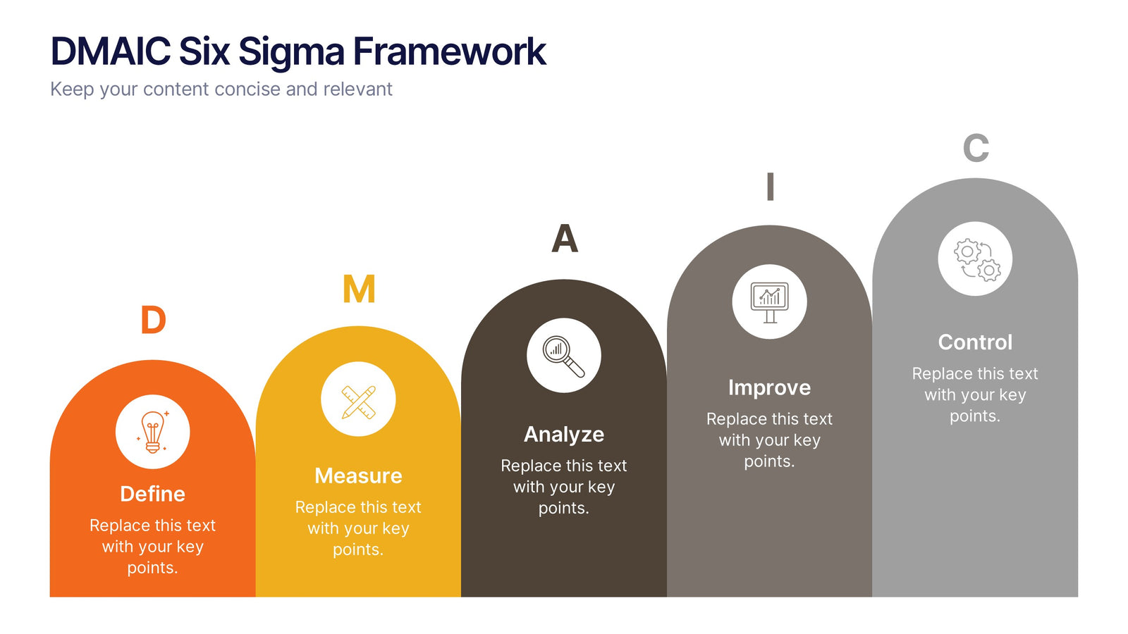 DMAIC Six Sigma Framework Presentation