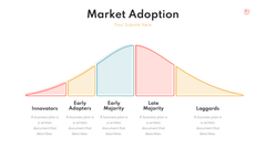 Dragon Startup Presentation Template