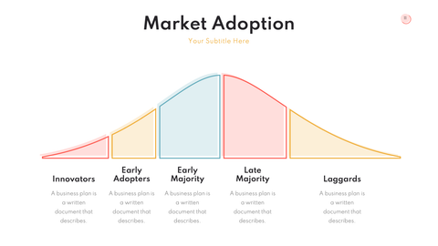 Dragon Startup Presentation Template