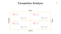 Dragon Startup Presentation Template