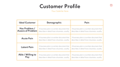 Dragon Startup Presentation Template