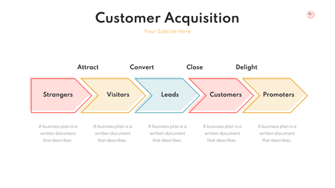 Dragon Startup Presentation Template