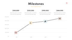 Dragon Startup Presentation Template