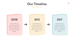 Dragon Startup Presentation Template