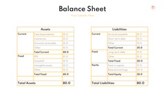 Dragon Startup Presentation Template