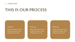 Dynamo Product Roadmap Presentation slide 14