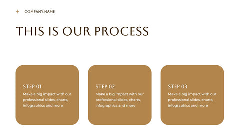 Dynamo Product Roadmap Presentation