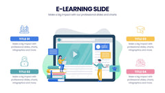 E-Learning Infographics slide 18