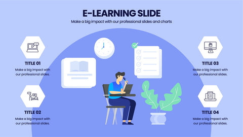 E-Learning Infographics