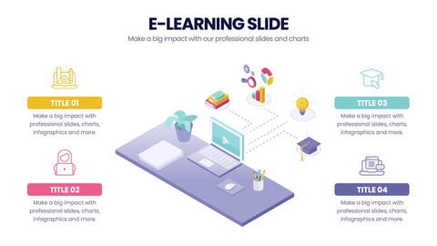 E-Learning Infographics
