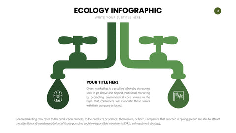Ecology Infographics for Sustainability & Climate