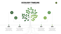 Ecology Infographics slide 17