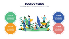 Ecology Infographics slide 17