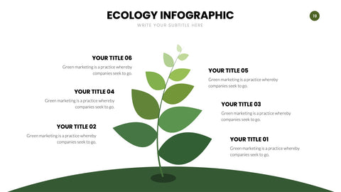 Ecology Infographics for Sustainability & Climate