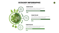 Ecology Infographics slide 2