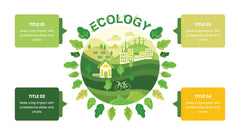 Ecology Infographics slide 2