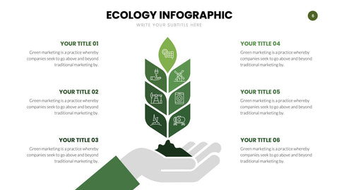 Ecology Infographics for Sustainability & Climate