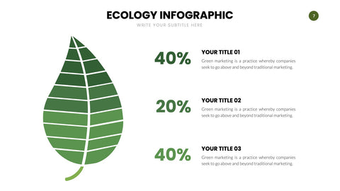 Ecology Infographics for Sustainability & Climate
