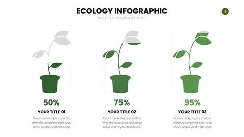 Ecology Infographics for Sustainability & Climate