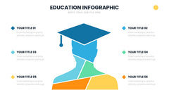 Education Infographics