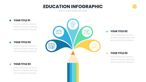 Education Infographics for Classrooms & Training