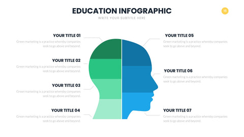 Education Infographics for Classrooms & Training