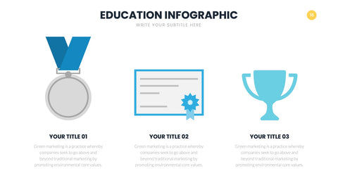 Education Infographics for Classrooms & Training