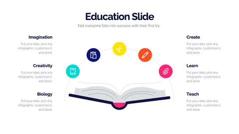 Education Infographics