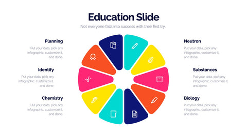 Education Infographics