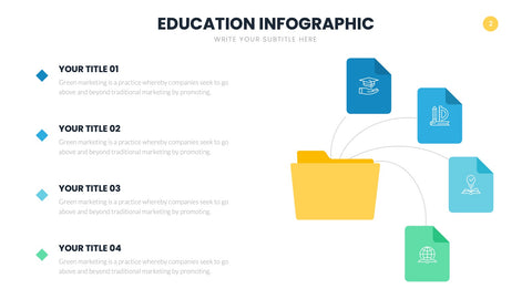 Education Infographics for Classrooms & Training