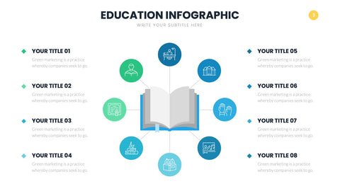 Education Infographics for Classrooms & Training