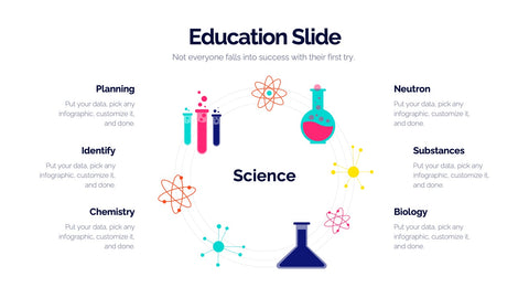 Education Infographics