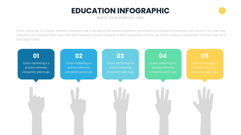 Education Infographics for Classrooms & Training